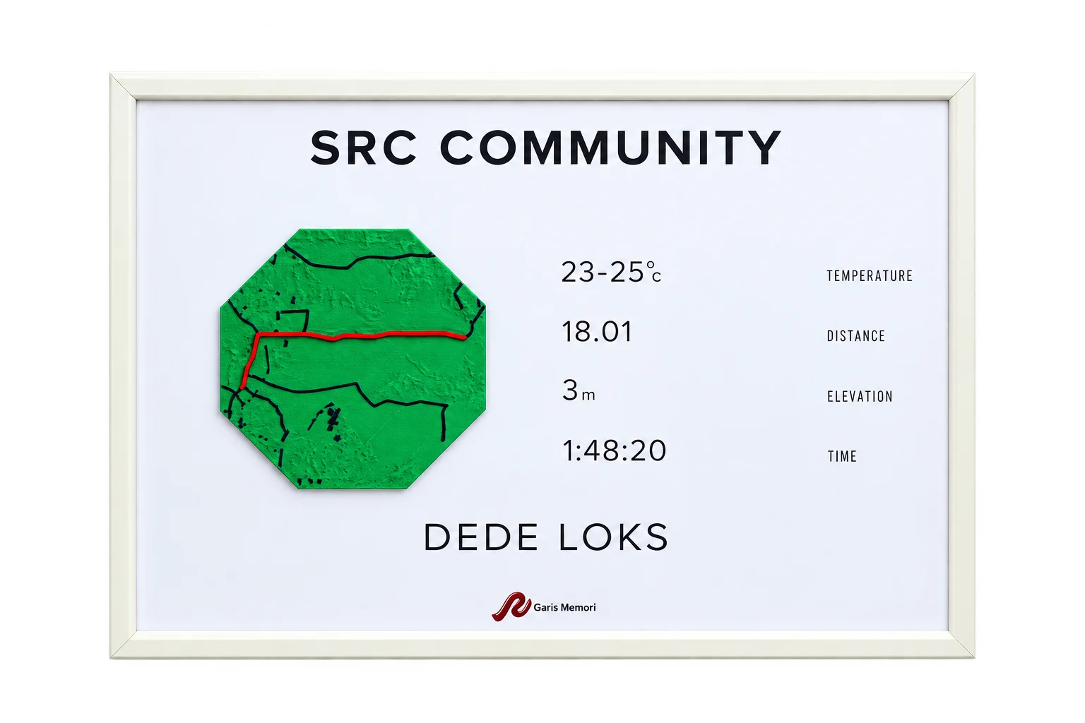 21x30 Frame Horizontal — Octagon Horizontal · 30×21 cm