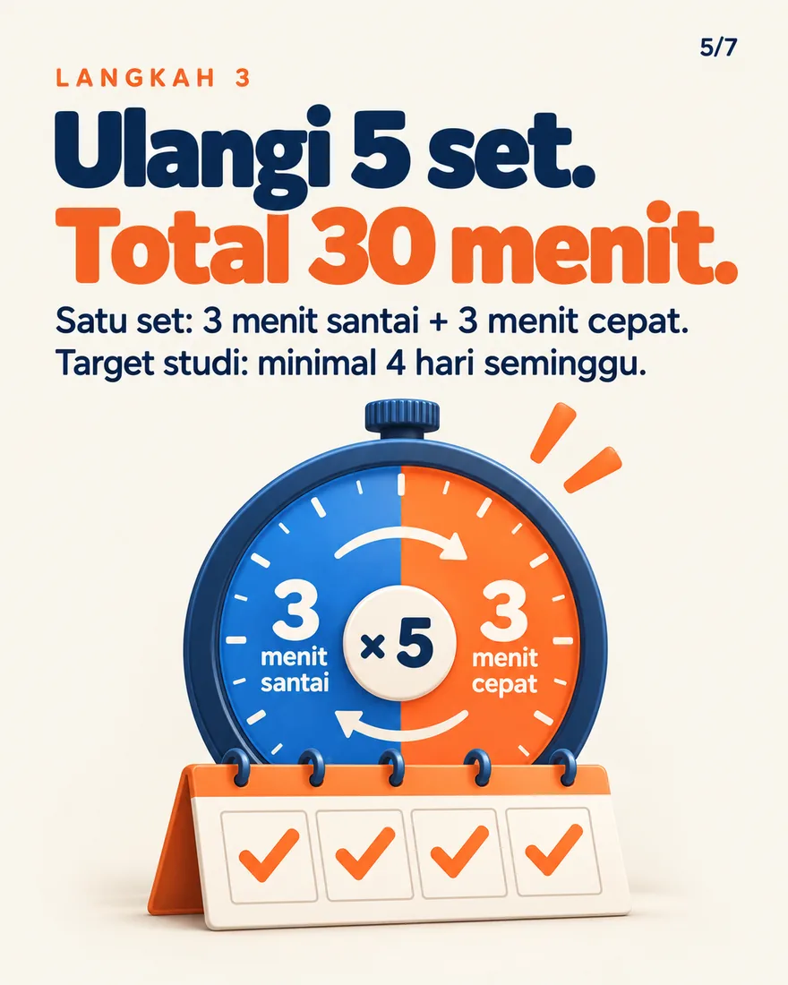 Timer 3 menit santai dan 3 menit cepat, diulang 5 kali