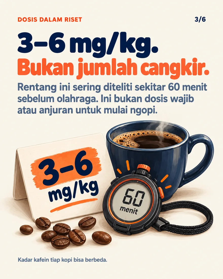 Kartu 3-6 mg/kg, secangkir kopi, dan timer 60 menit