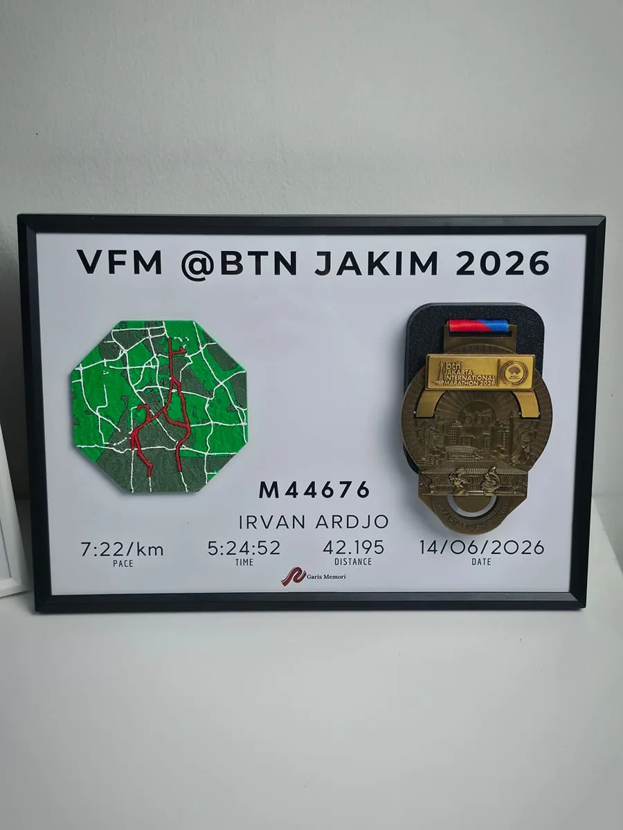 Contoh cetakan rute 3D pesanan pelanggan Garis Memori