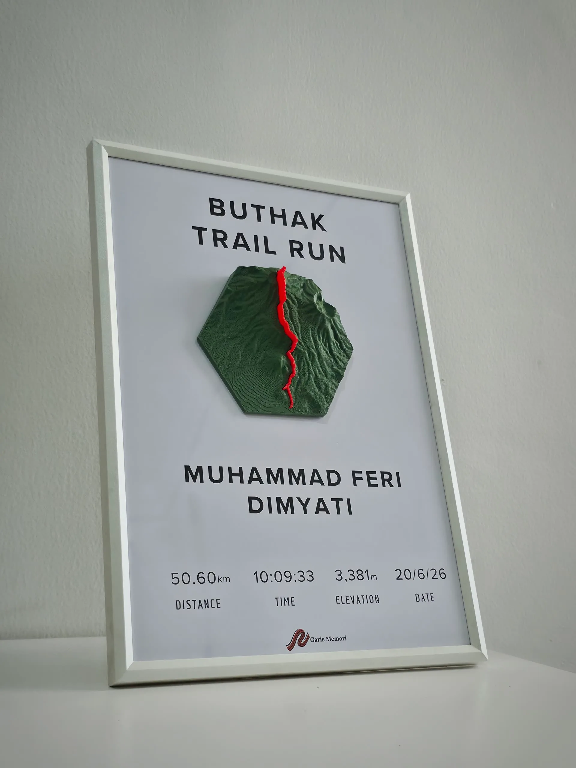 Rute Minimal Putih